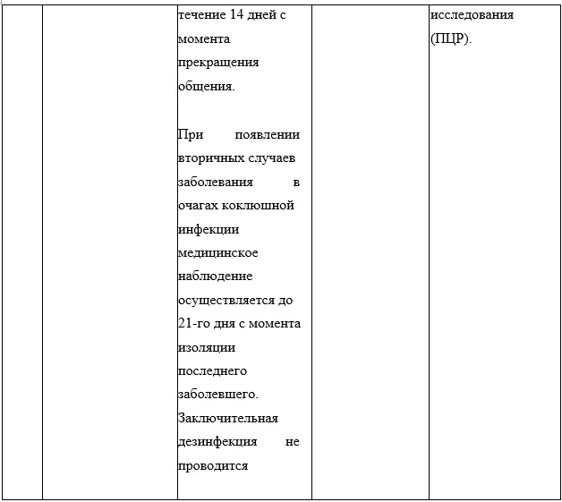 5. Профилактика — Коклюш у детей