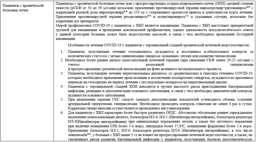Приложение А3. Справочные материалы — Коронавирусная инфекция COVID-19