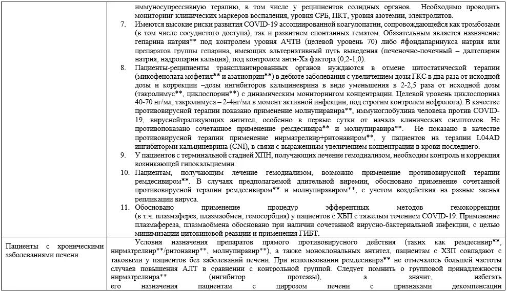 Приложение А3. Справочные материалы — Коронавирусная инфекция COVID-19