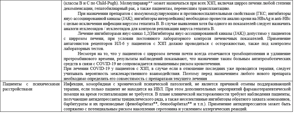 Приложение А3. Справочные материалы — Коронавирусная инфекция COVID-19