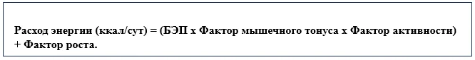 Приложение А3. Справочные материалы — Недостаточность питания у детей старше 1 года (Белково-энергетическая недостаточность)