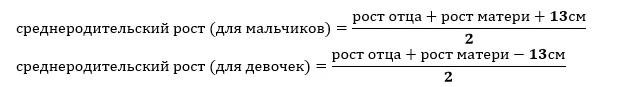 1.5 Классификация заболевания или состояния — Идиопатическая низкорослость у детей и подростков