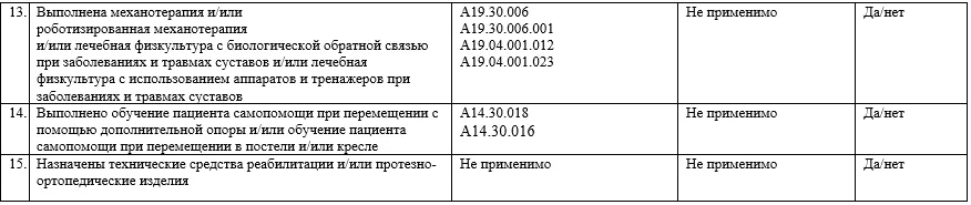 Критерии оценки качества медицинской помощи — Врожденный множественный артрогрипоз