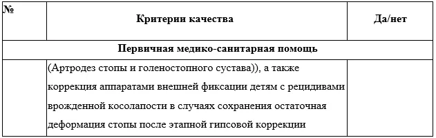 Критерии оценки качества медицинской помощи — Врождённая косолапость