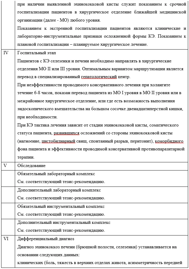 Приложение А3. Справочные материалы — Кистозный эхинококкоз органов брюшной полости у взрослых