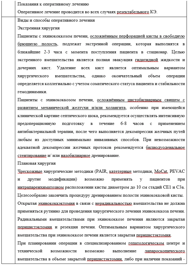 Приложение А3. Справочные материалы — Кистозный эхинококкоз органов брюшной полости у взрослых