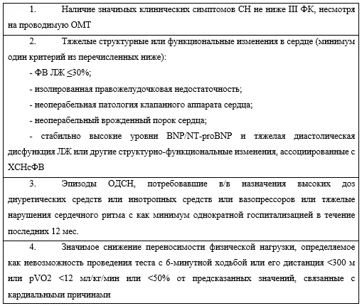 7. Дополнительная информация — Хроническая сердечная недостаточность