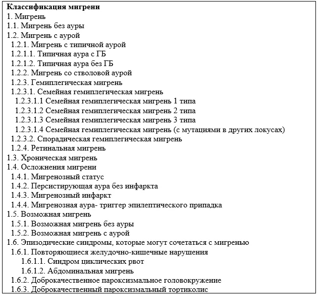 1.5 Классификация заболевания или состояния — Мигрень