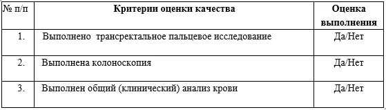 Критерии оценки качества медицинской помощи — Ангиодисплазия кишечника