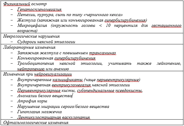 2. Диагностика — Врожденная цитомегаловирусная инфекция