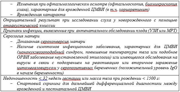 2. Диагностика — Врожденная цитомегаловирусная инфекция