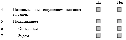 Приложение Г1 - Г... Шкалы оценки, вопросники — Сахарный диабет 1 типа у взрослых