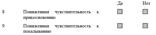Приложение Г1 - Г... Шкалы оценки, вопросники — Сахарный диабет 1 типа у взрослых