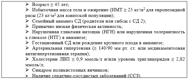 1.6 Клиническая картина заболевания или состояния — Сахарный диабет 2 типа у взрослых