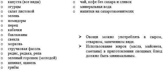 Приложение В. Информация для пациента — Сахарный диабет 2 типа у взрослых