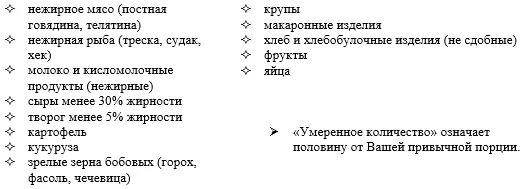 Приложение В. Информация для пациента — Сахарный диабет 2 типа у взрослых