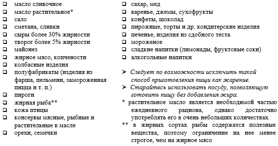 Приложение В. Информация для пациента — Сахарный диабет 2 типа у взрослых