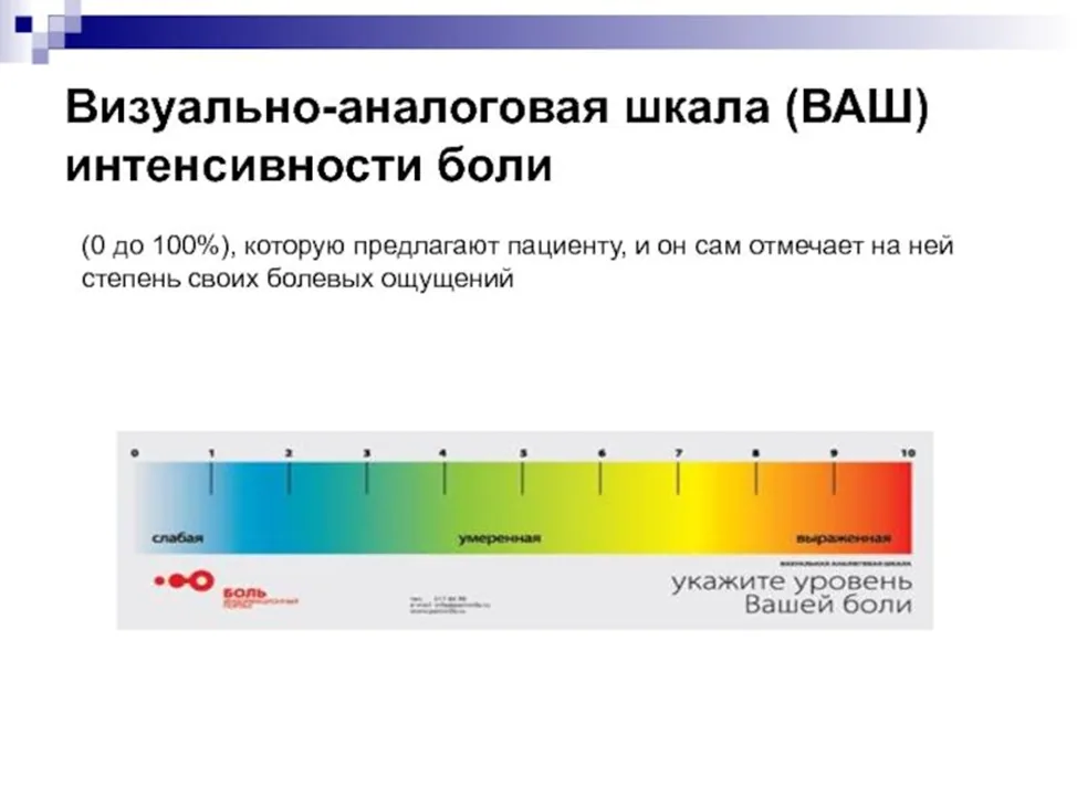 Приложение Г1 - Г... Шкалы оценки, вопросники — Мигрень