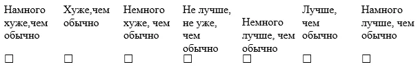 Приложение Г1 - Г... Шкалы оценки, вопросники — Депрессивный эпизод, Рекуррентное депрессивное расстройство