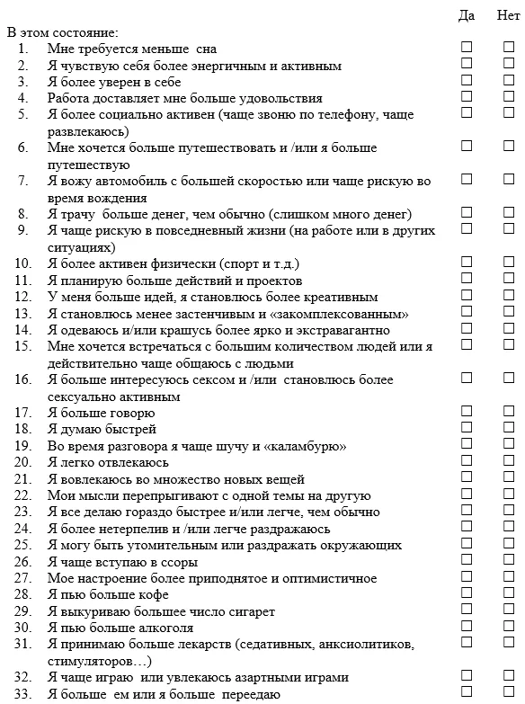 Приложение Г1 - Г... Шкалы оценки, вопросники — Депрессивный эпизод, Рекуррентное депрессивное расстройство
