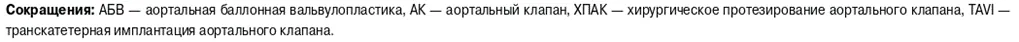 Приложение Б. Алгоритмы действий врача — Аортальный стеноз