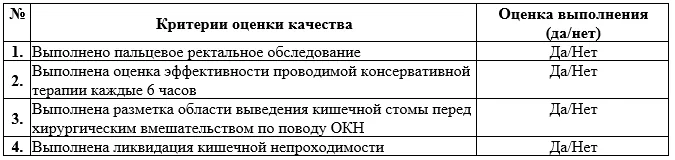 Критерии оценки качества медицинской помощи — Острая кишечная непроходимость опухолевой этиологии