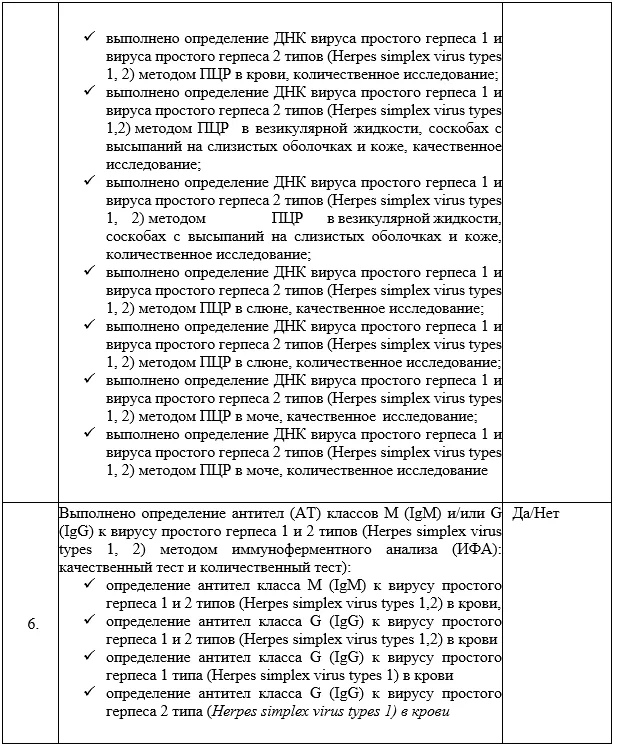 Критерии оценки качества медицинской помощи — Простой герпес (ПГ) у взрослых