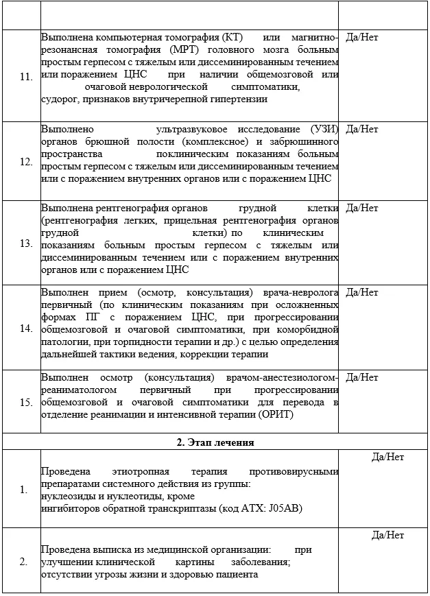 Критерии оценки качества медицинской помощи — Простой герпес (ПГ) у взрослых