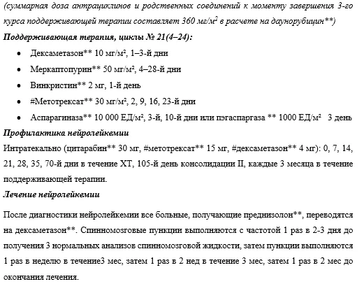 Приложение А3. Справочные материалы — Острые лимфобластные лейкозы