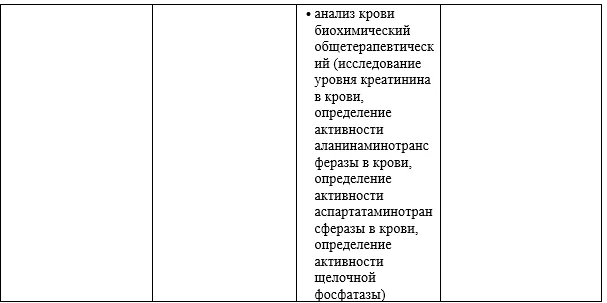Приложение А3. Справочные материалы — Незавершенный остеогенез (Несовершенный остеогенез)
