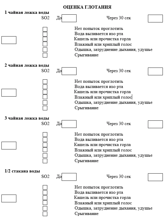 Приложение Г1 - Г... Шкалы оценки, вопросники — Геморрагический инсульт