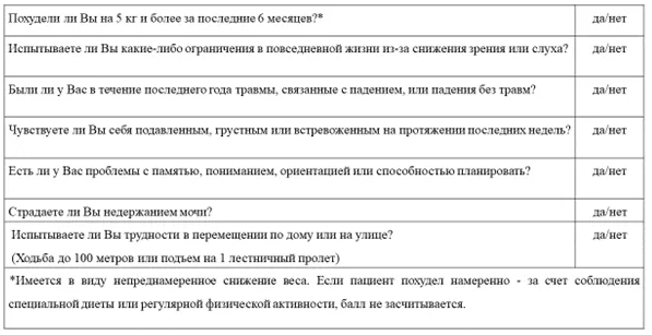 Приложение Г1 - Г... Шкалы оценки, вопросники — Старческая астения