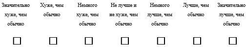 Приложение Г1 - Г... Шкалы оценки, вопросники — Биполярное аффективное расстройство