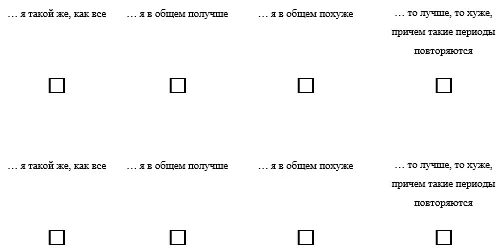 Приложение Г1 - Г... Шкалы оценки, вопросники — Биполярное аффективное расстройство