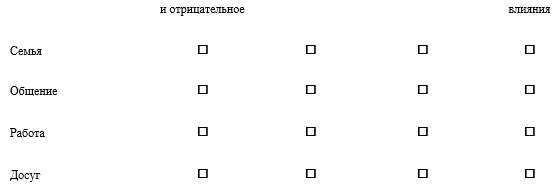 Приложение Г1 - Г... Шкалы оценки, вопросники — Биполярное аффективное расстройство
