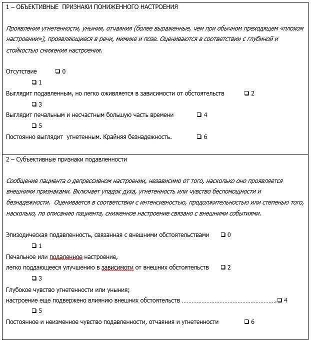 Приложение Г1 - Г... Шкалы оценки, вопросники — Биполярное аффективное расстройство