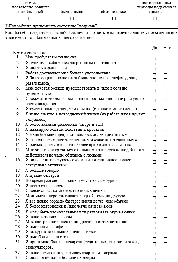 Приложение Г1 - Г... Шкалы оценки, вопросники — Биполярное аффективное расстройство