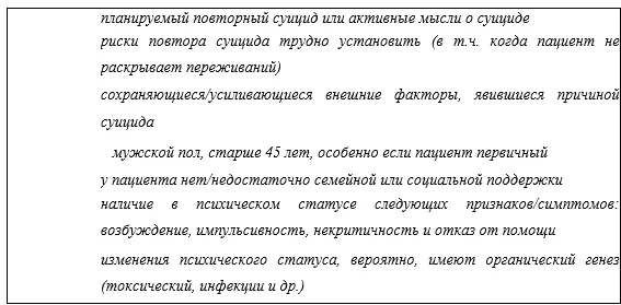 7. Дополнительная информация — Биполярное аффективное расстройство