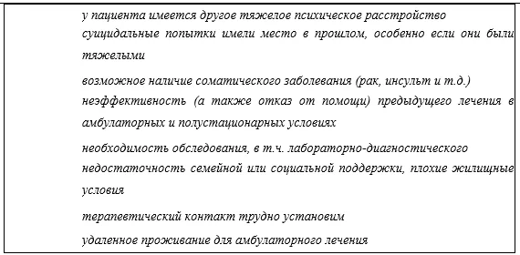 7. Дополнительная информация — Биполярное аффективное расстройство