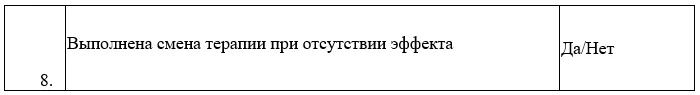 Критерии оценки качества медицинской помощи — Биполярное аффективное расстройство