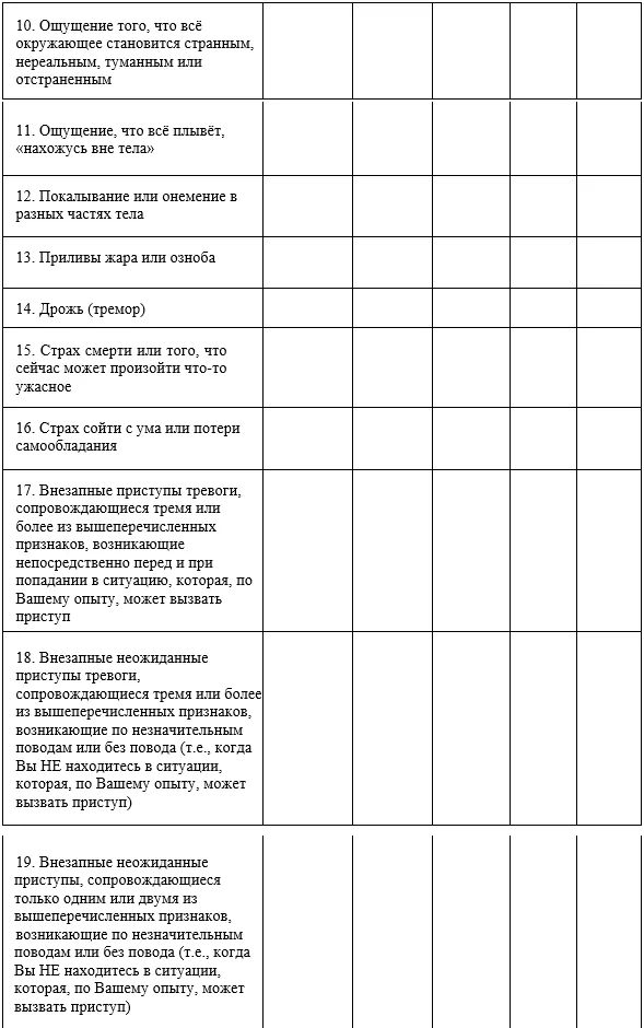 Приложение Г1 - Г... Шкалы оценки, вопросники — ВИЧ-инфекция у беременных