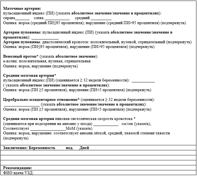 Приложение А3. Справочные материалы — Недостаточный рост плода, требующий предоставления медицинской помощи матери (задержка роста плода)