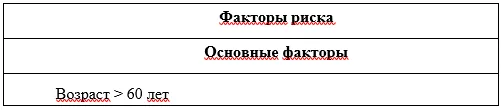 2.4 Инструментальные исследования — Сотрясение головного мозга