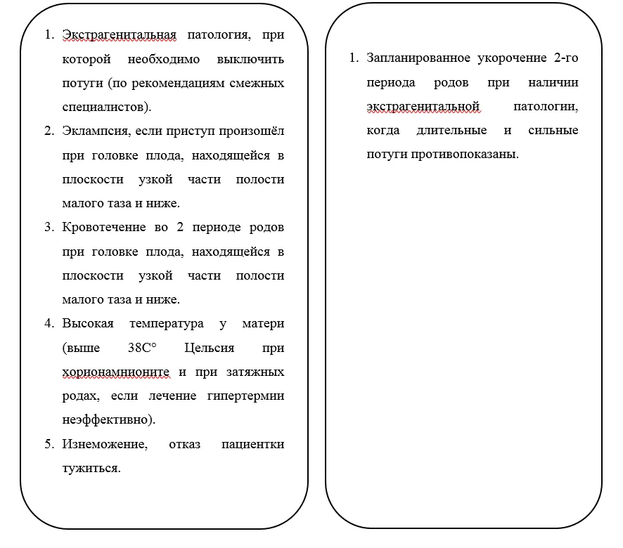 Приложение Б. Алгоритмы действий врача — Оперативные влагалищные роды (Роды одноплодные, родоразрешение с наложением щипцов или с применением вакуум-экстрактора)