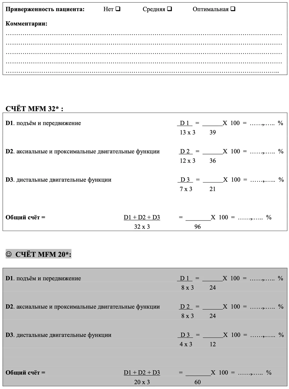 Приложение Г1 - Г... Шкалы оценки, вопросники — 5q-ассоциированная спинальная мышечная атрофия