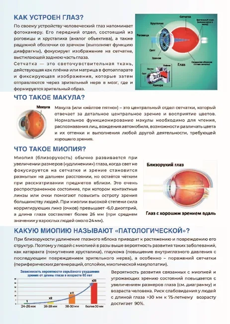 Приложение Г1 - Г... Шкалы оценки, вопросники — Миопическая макулярная дегенерация (Миопическая макулопатия)