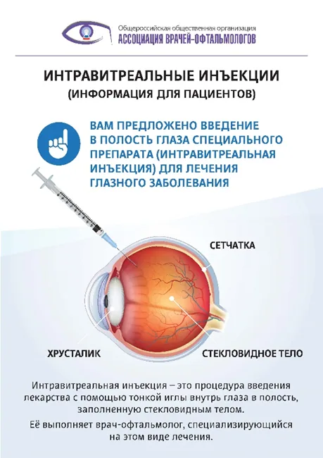 Приложение Г1 - Г... Шкалы оценки, вопросники — Миопическая макулярная дегенерация (Миопическая макулопатия)