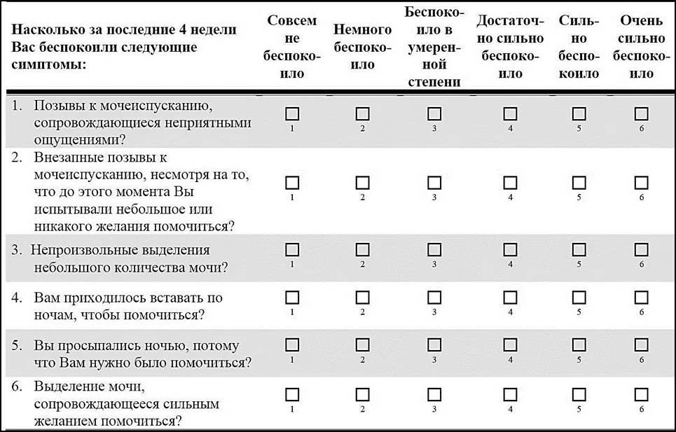 Приложение Г1 - Г... Шкалы оценки, вопросники — Недержание мочи