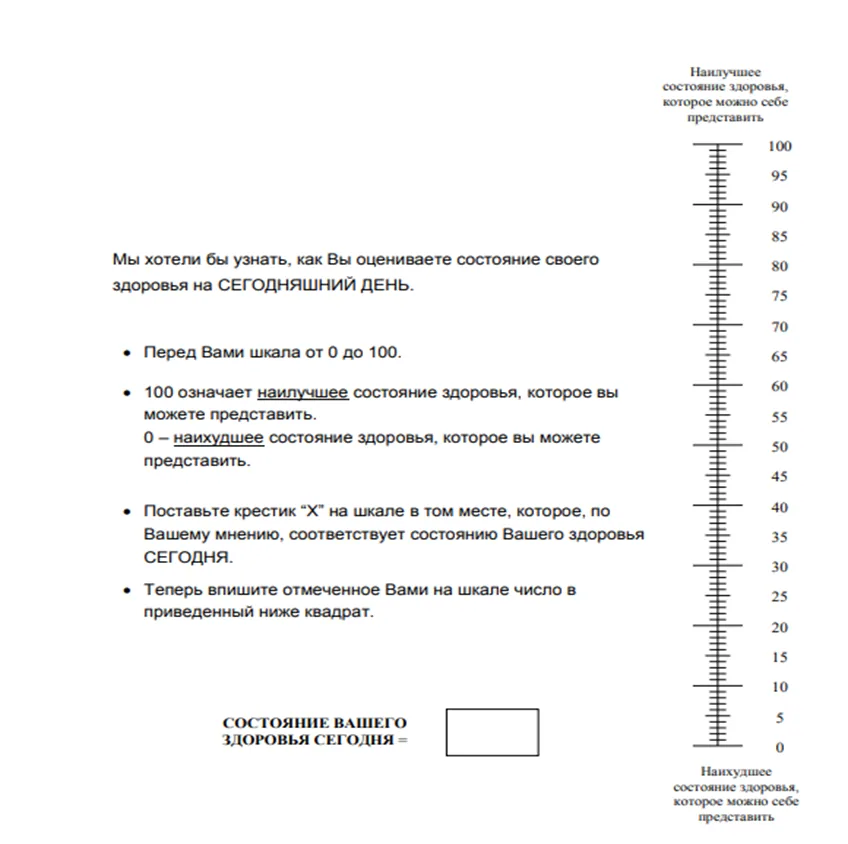 Приложение Г1 - Г... Шкалы оценки, вопросники — Дегенеративные заболевания позвоночника