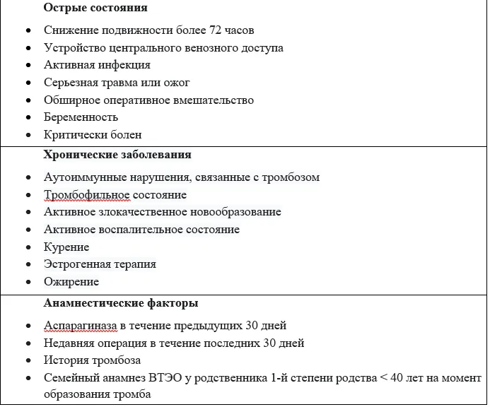 Приложение А3. Справочные материалы — Переломы лодыжек